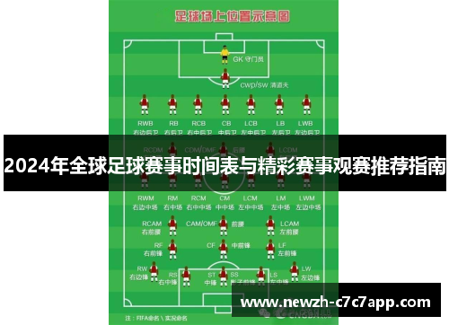 2024年全球足球赛事时间表与精彩赛事观赛推荐指南