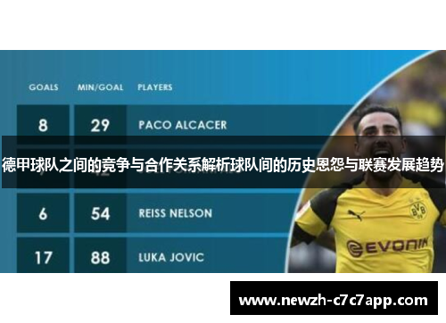 德甲球队之间的竞争与合作关系解析球队间的历史恩怨与联赛发展趋势