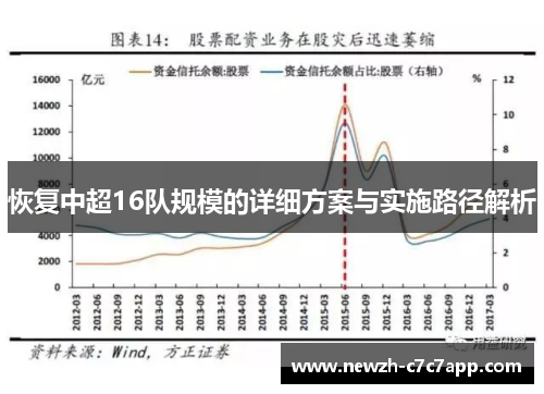 恢复中超16队规模的详细方案与实施路径解析 恢复中超16队规模的详细方案与实施路径解析
