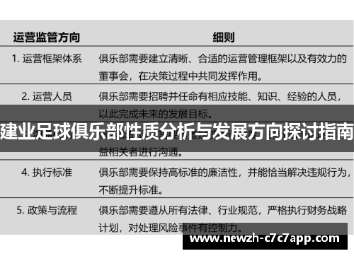 建业足球俱乐部性质分析与发展方向探讨指南 建业足球俱乐部性质分析与发展方向探讨指南
