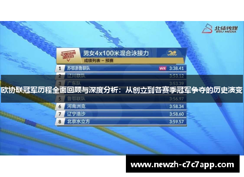 欧协联冠军历程全面回顾与深度分析:从创立到各赛季冠军争夺的历史演变 欧协联冠军历程全面回顾与深度分析:从创立到各赛季冠军争夺的历史演变