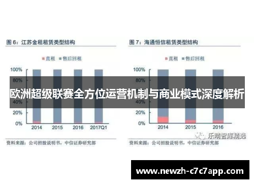 欧洲超级联赛全方位运营机制与商业模式深度解析 欧洲超级联赛全方位运营机制与商业模式深度解析
