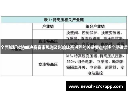 全面解析欧协联决赛赛事规则及影响比赛进程的关键要点综述全景研读 全面解析欧协联决赛赛事规则及影响比赛进程的关键要点综述全景研读