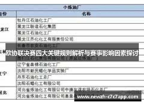 欧协联决赛四大关键规则解析与赛事影响因素探讨