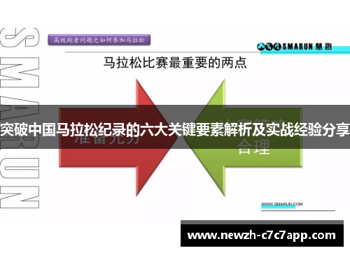 突破中国马拉松纪录的六大关键要素解析及实战经验分享 突破中国马拉松纪录的六大关键要素解析及实战经验分享