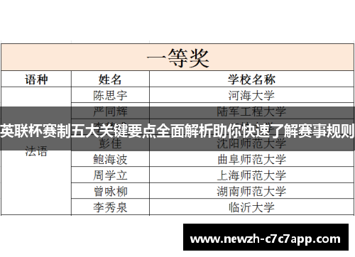 英联杯赛制五大关键要点全面解析助你快速了解赛事规则