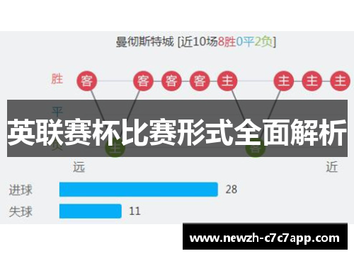 英联赛杯比赛形式全面解析