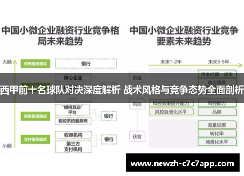 西甲前十名球队对决深度解析 战术风格与竞争态势全面剖析