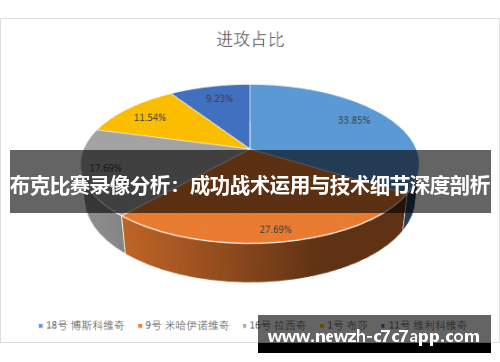 布克比赛录像分析:成功战术运用与技术细节深度剖析 布克比赛录像分析:成功战术运用与技术细节深度剖析
