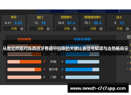 从维尼修斯对阵西班牙看德甲回暖的关键比赛信号解读与走势新启示 从维尼修斯对阵西班牙看德甲回暖的关键比赛信号解读与走势新启示