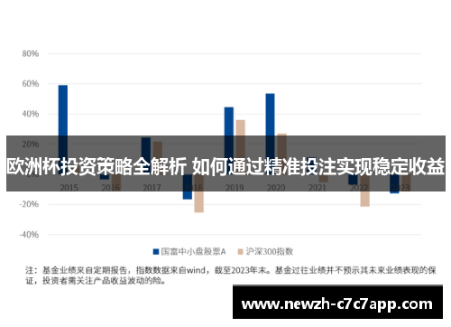 欧洲杯投资策略全解析 如何通过精准投注实现稳定收益 欧洲杯投资策略全解析 如何通过精准投注实现稳定收益