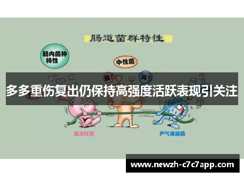 多多重伤复出仍保持高强度活跃表现引关注