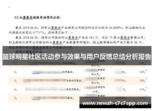篮球明星社区活动参与效果与用户反馈总结分析报告